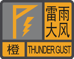 Orange Warning of Thunderstorm