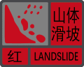 Red Warning of Geo-Hazard
